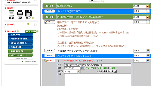 “究極の会議”をやってみた (1/2) - ITmedia Biz.ID