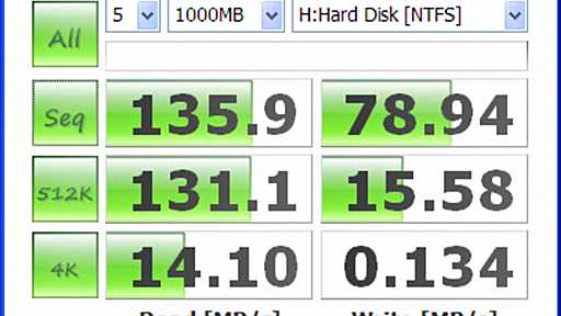 SSDのデフラグの効果を検証 - Lansenの現実逃避日記