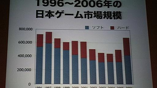 “ゲーム人口の拡大”戦略は第3のステップへ――任天堂岩田社長