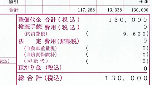 軽自動車に軽油を入れて修理費用136,480円請求された話｜給油間違い | BLOG