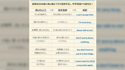 頭の中でコレができるようになると、中学英語が分かれば意思疎通できるようになる「格段に英語力上がった」