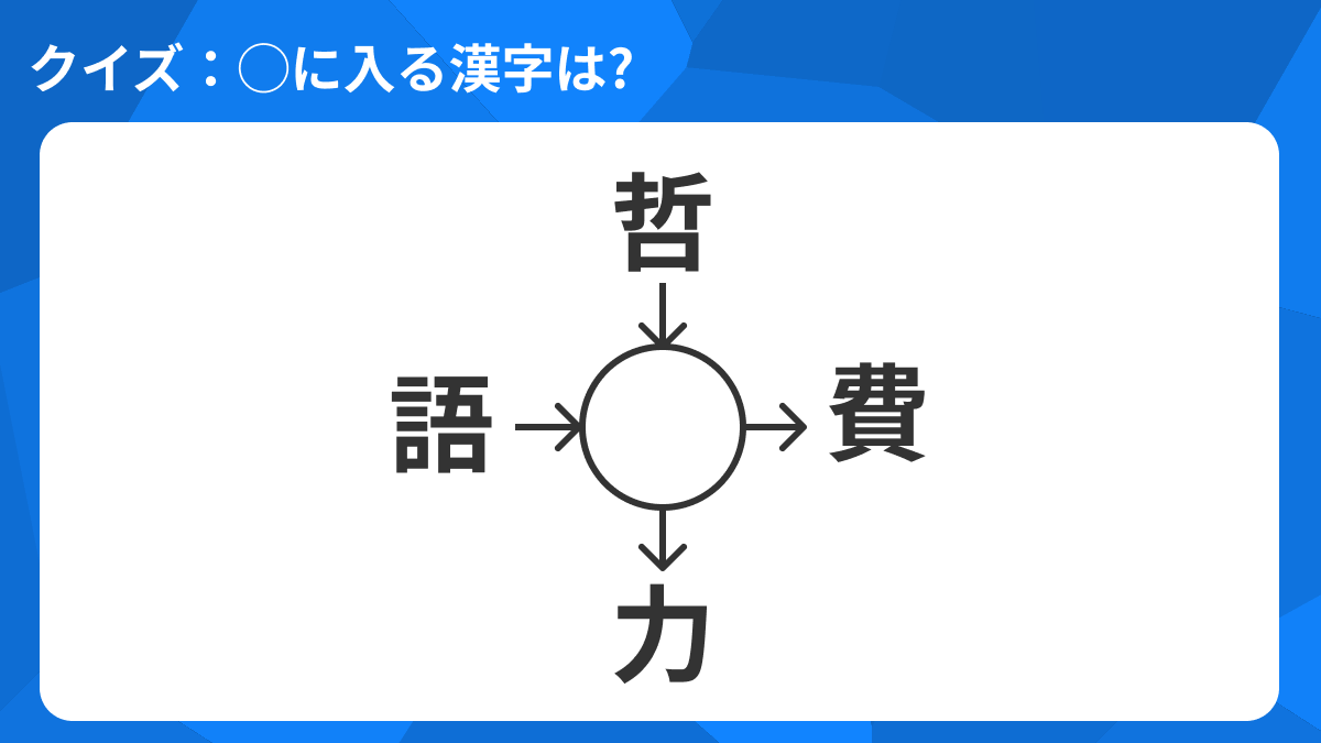 ◯に入る漢字はなんでしょう？４つのそれぞれの漢字と組み合わせると熟語になるよ。わかった人は答えを見てみてね。